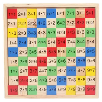 Дървена Таблица за Умножение Монтесори Математическа Играчка 100 Счетных Строителни Блокове на Детски Дошкольные Образователни Играчки, подаръци за Деца